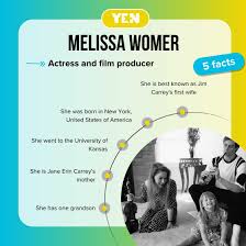 Melissa Womer: A Closer Look at Her Life, Career, and Legacy